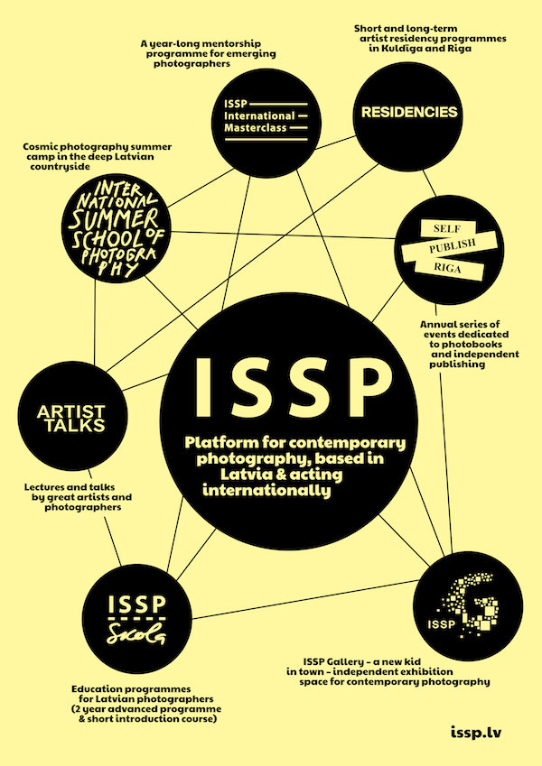 ISSP-infografiks-outlined