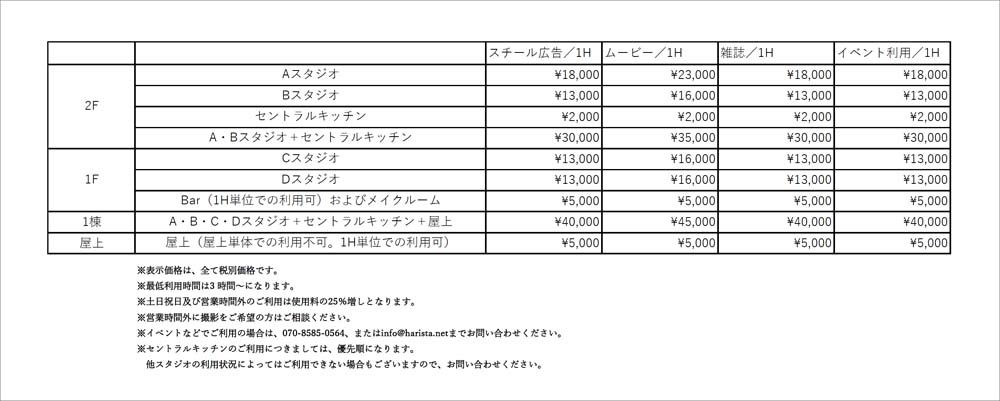 2020harisuta_price